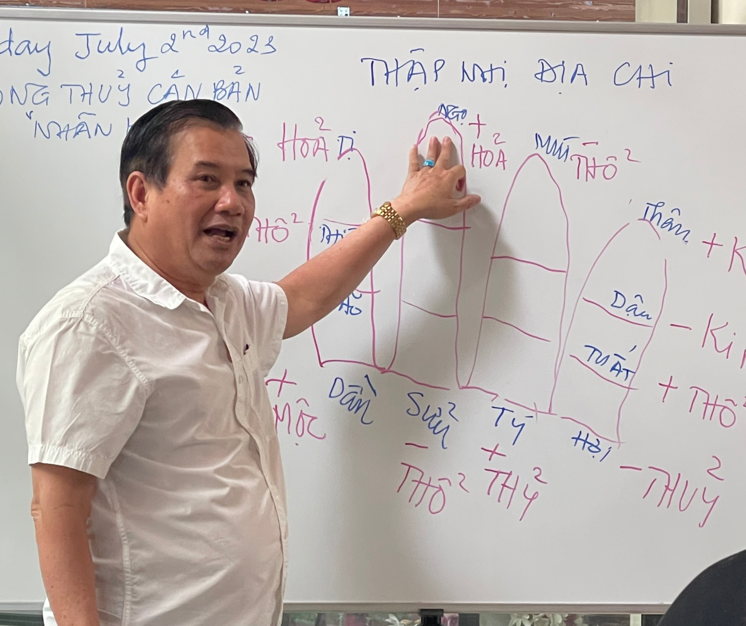 Thầy dạy